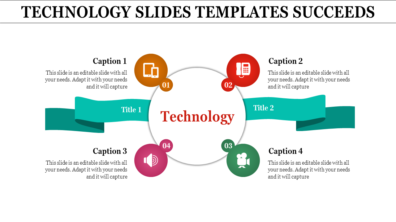 Circle Model Technology PPT and Google Slides